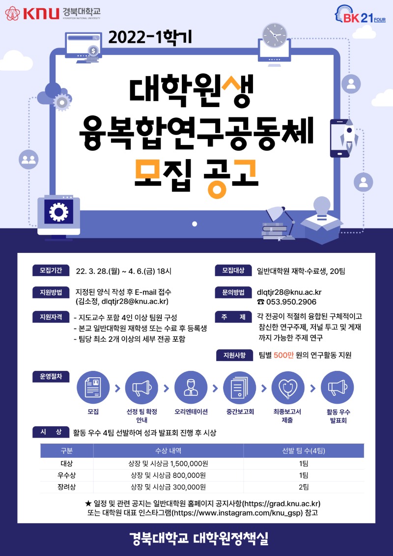 2022_1학기-융복합연구공동체 모집포스터.jpg